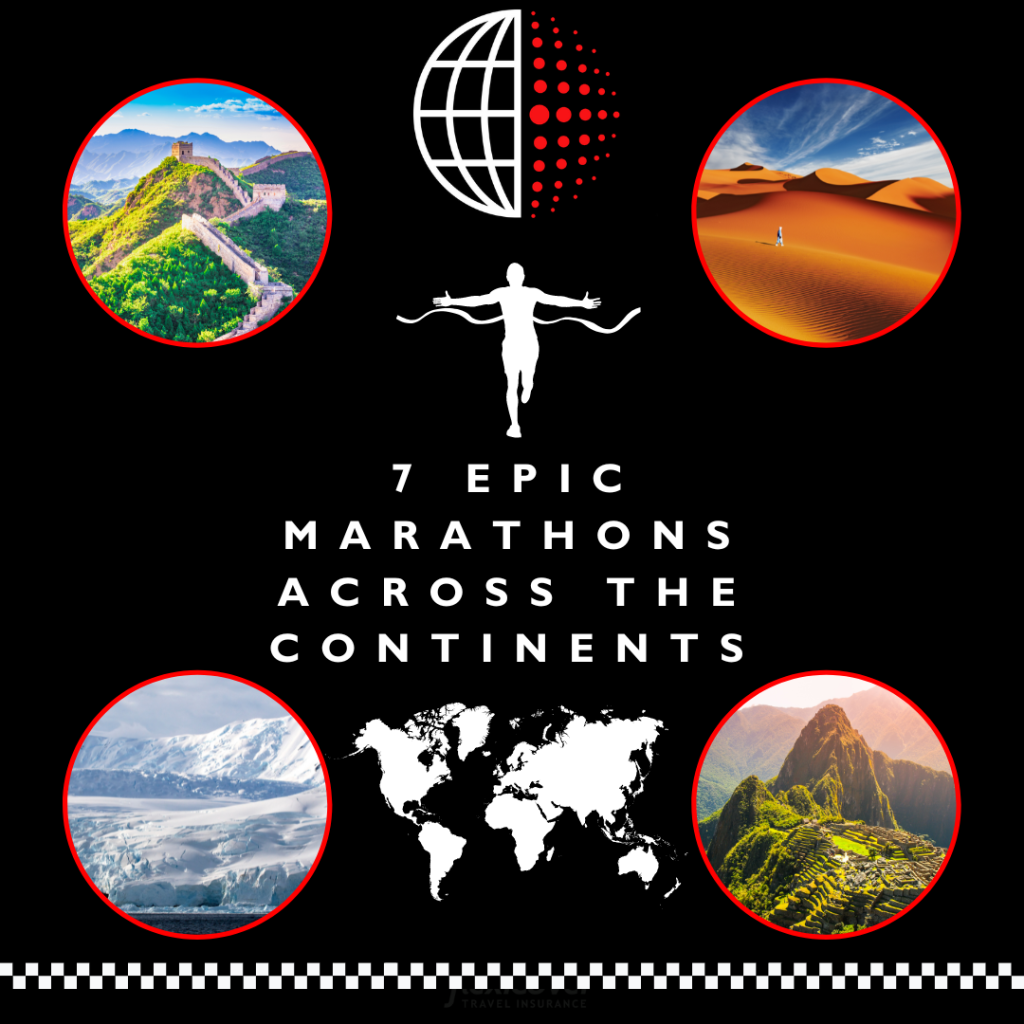 7 Epic Marathons Across the Continents